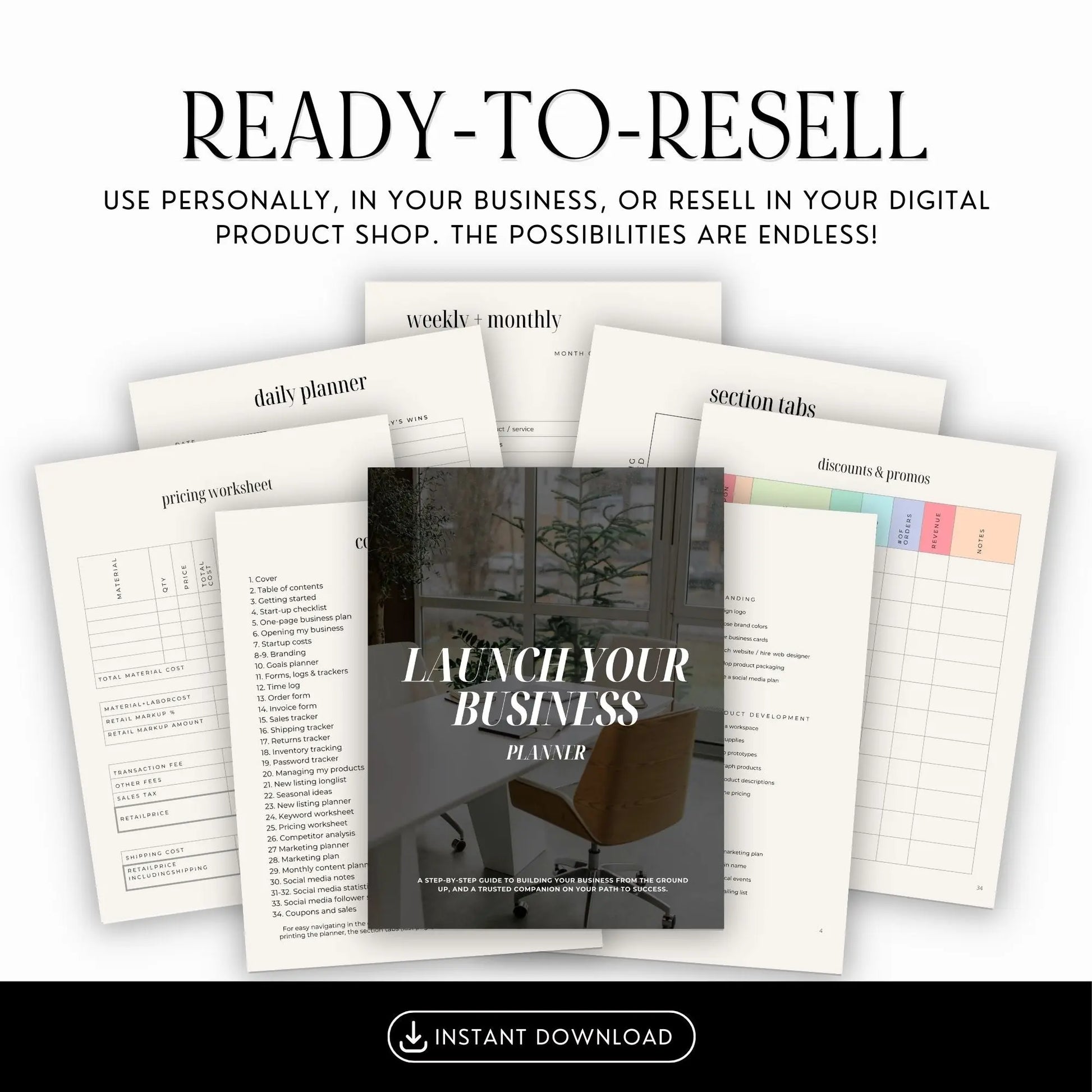 Launch Your Business Planner – Canva Editable (MRR & PLR Rights Included) Boundless PLR