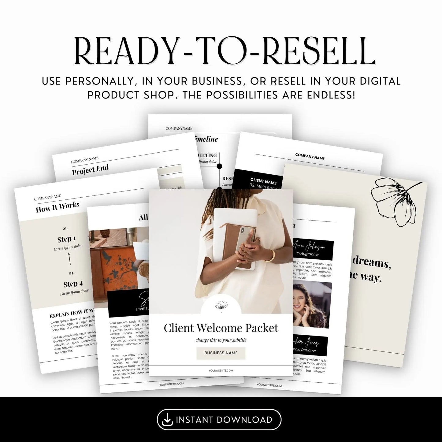 Client Welcome Guide – Canva Template with PLR & MRR Rights Boundless PLR