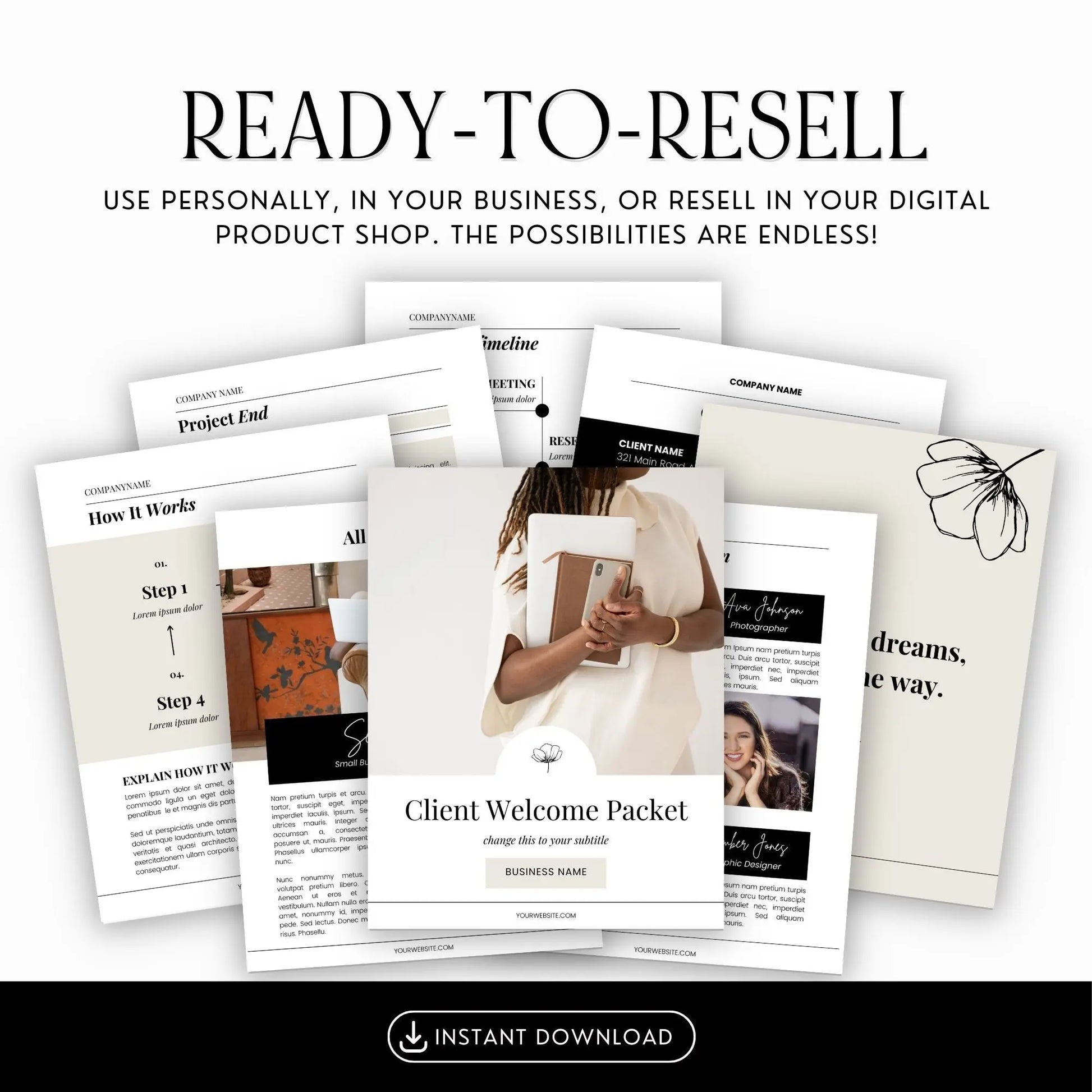 Client Welcome Guide – Canva Template with PLR & MRR Rights Boundless PLR