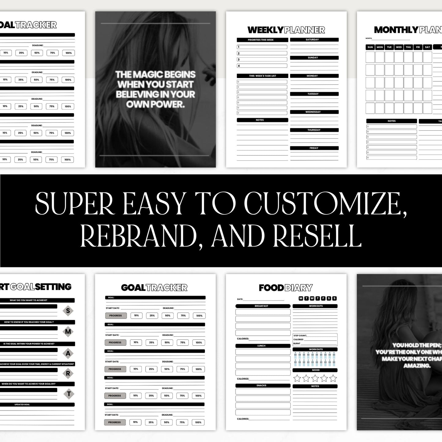 Canva Editable Productivity Planner with PLR & MRR | 75+ Page Digital Planner Template | Daily Weekly Monthly Goal Tracker for Resale