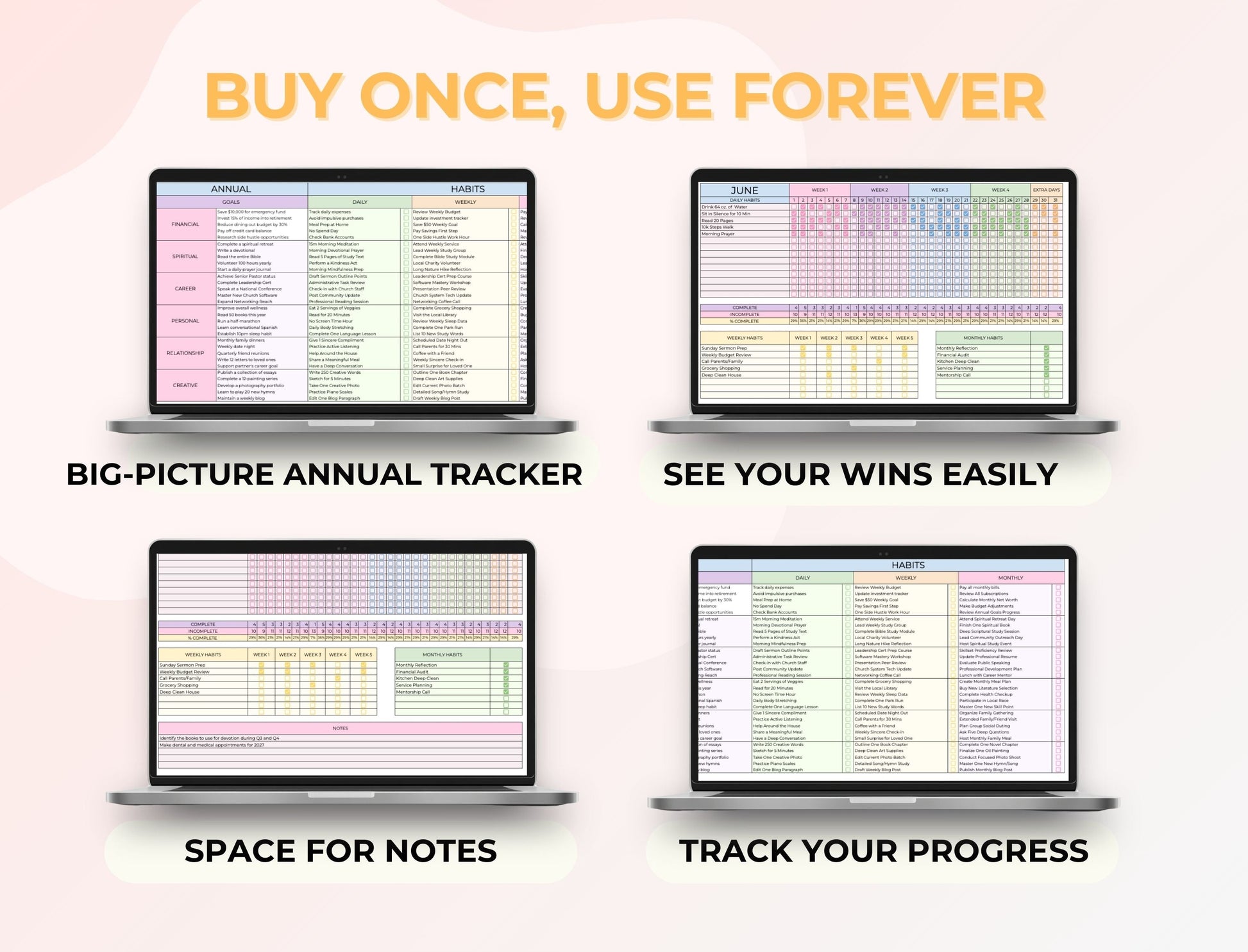 Ultimate Habit Tracker Google Sheets & Goal Planner - PLR MRR Resell Rights Boundless PLR