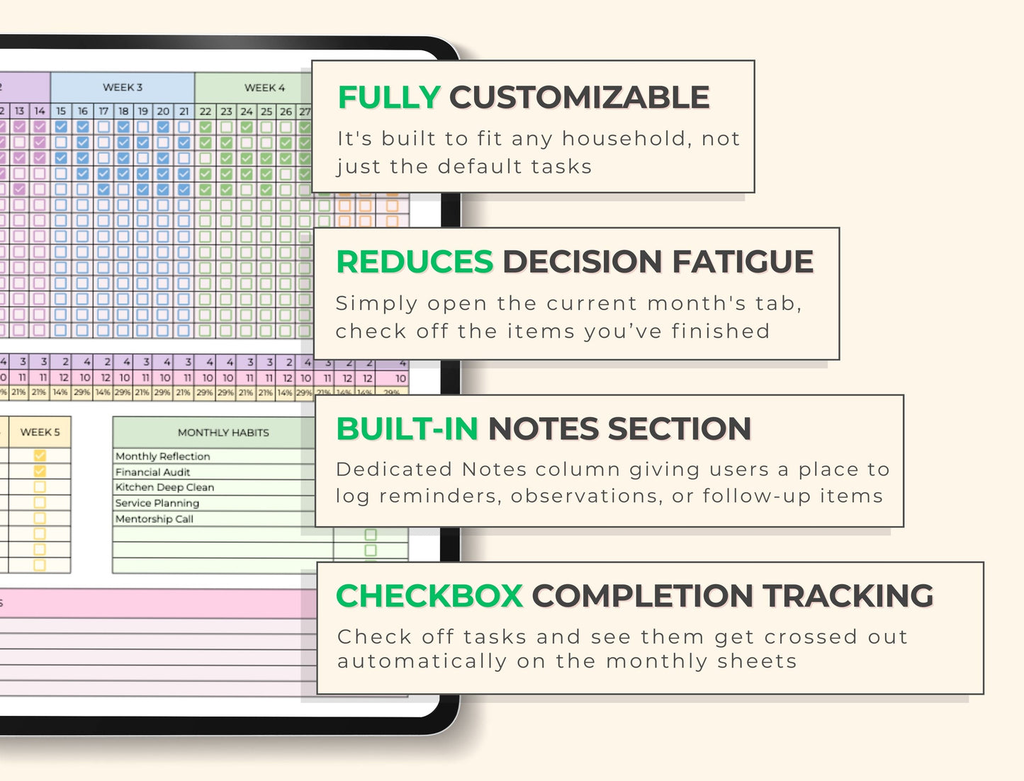 Ultimate Habit Tracker Google Sheets & Goal Planner - PLR MRR Resell Rights Boundless PLR