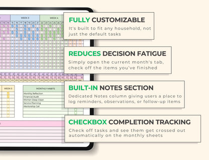 Ultimate Habit Tracker Google Sheets & Goal Planner - PLR MRR Resell Rights Boundless PLR