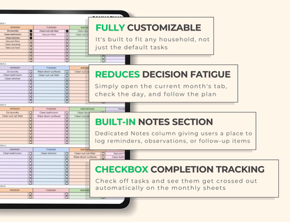 Cleaning Checklist Google Sheets Template | MRR & PLR Resell Rights Boundless PLR