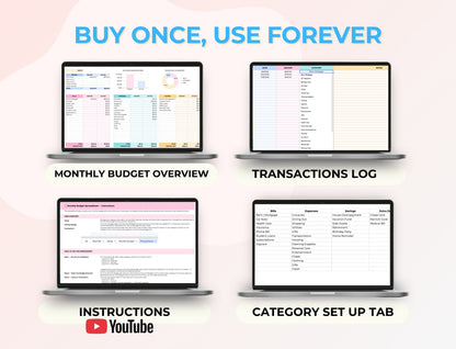 Google Sheets PLR Template, Starter Monthly Budget Spreadsheet, Budget Planner, MRR PLR Resell Rights Boundless PLR