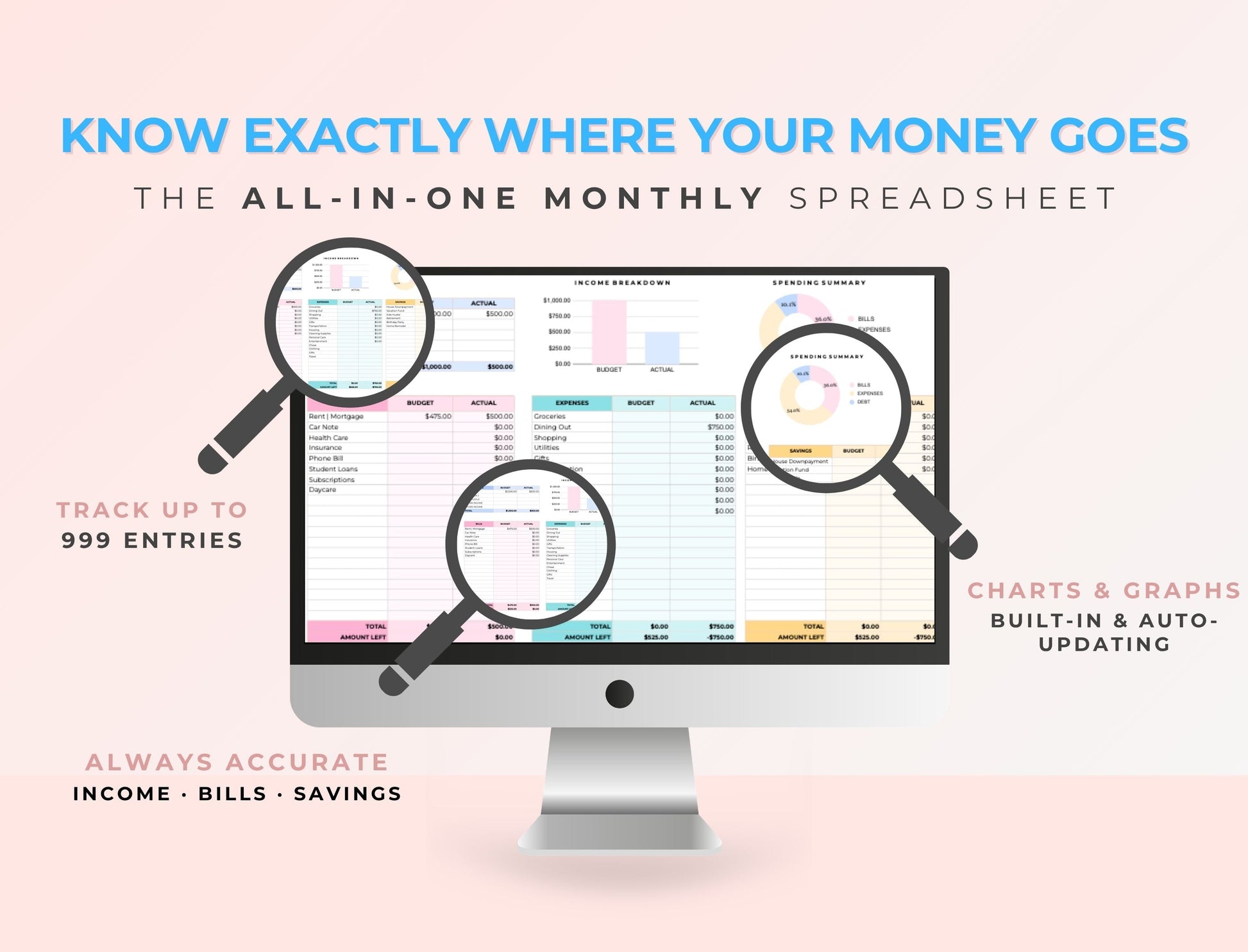 Google Sheets PLR Template, Starter Monthly Budget Spreadsheet, Budget Planner, MRR PLR Resell Rights Boundless PLR