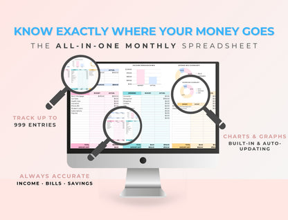 Google Sheets PLR Template, Starter Monthly Budget Spreadsheet, Budget Planner, MRR PLR Resell Rights Boundless PLR