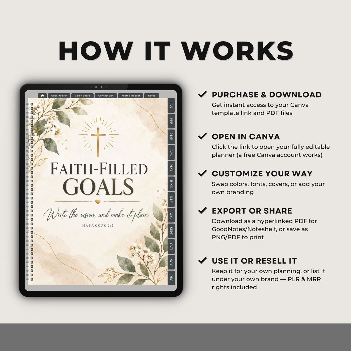 2027 Christian Planner – Canva Template with PLR & MRR Resell Rights