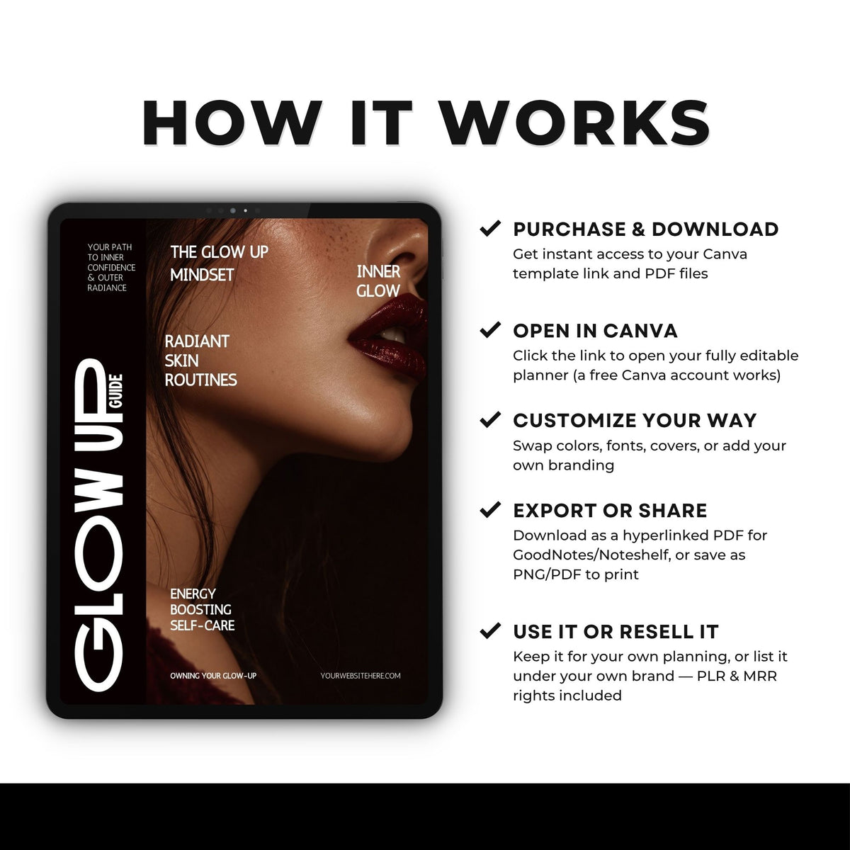 Glow Up Guide PLR Ebook | Editable Canva Template + Master Resell Rights