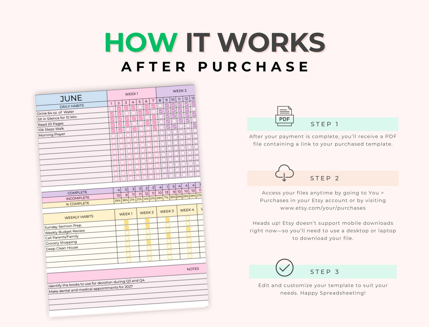 Ultimate Habit Tracker Google Sheets & Goal Planner - PLR MRR Resell Rights Boundless PLR