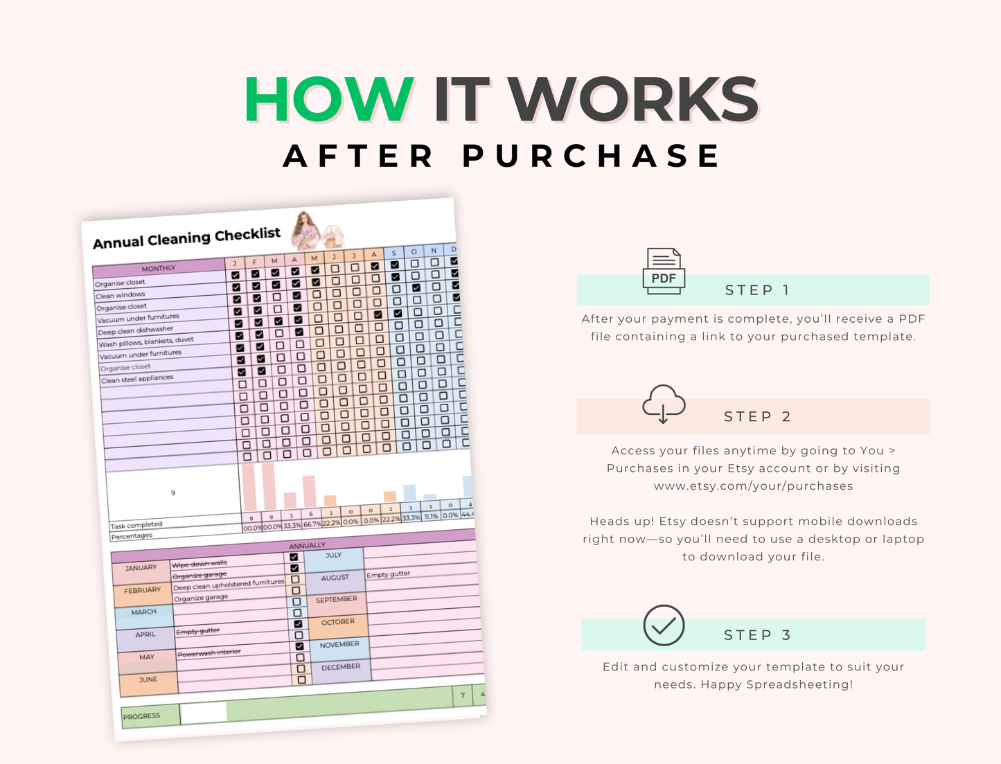 Cleaning Checklist Google Sheets Template | MRR & PLR Resell Rights Boundless PLR