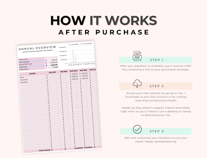 PLR Google Sheets, Simple Bookkeeping Spreadsheet Template with MRR & PLR Resell Rights Boundless PLR