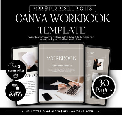 The Content Creator's Ebook Template Bundle | 7 Canva Ebook & Workbook Templates | MRR PLR Resell Rights | Digital Product Sellers Coaches Creators Boundless PLR
