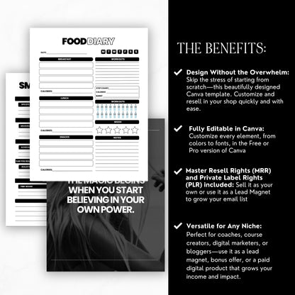 Canva Editable Productivity Planner with PLR & MRR | 75+ Page Digital Planner Template | Daily Weekly Monthly Goal Tracker for Resale