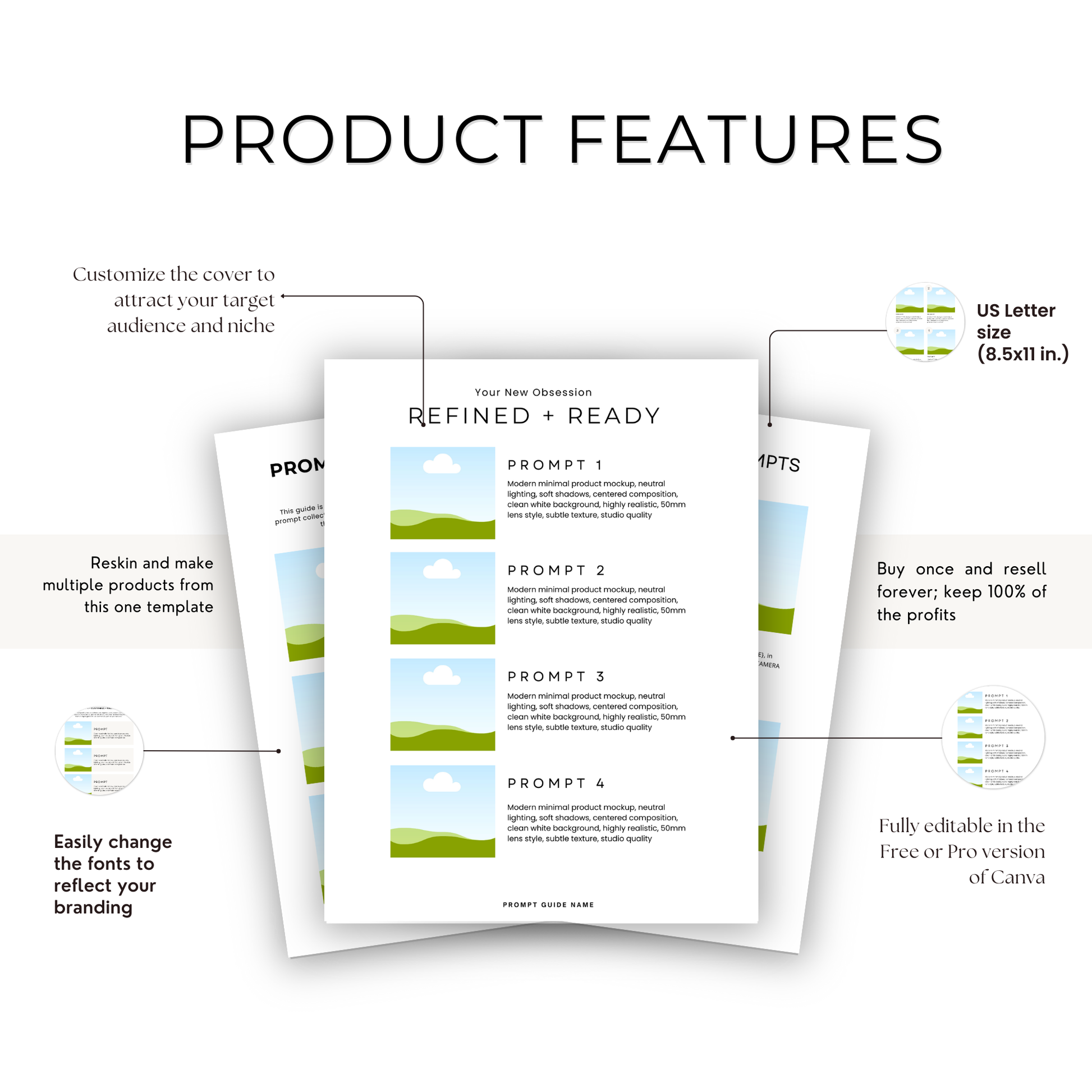 Prompt Guide Template – Canva Editable + Private Label Rights (PLR) & Master Resell Rights (MRR) Boundless PLR