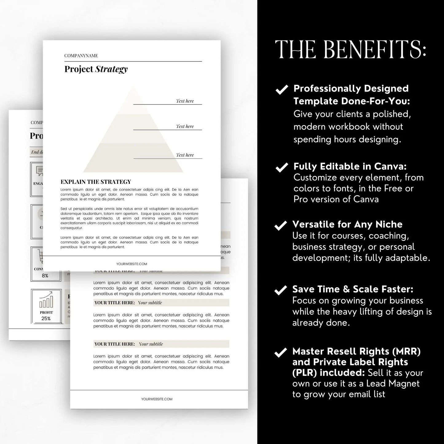 Client Welcome Guide – Canva Template with PLR & MRR Rights Boundless PLR