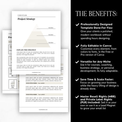 Client Welcome Guide – Canva Template with PLR & MRR Rights Boundless PLR