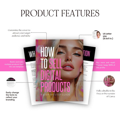 How to Sell Digital Products Guide | Canva Editable eBook with MRR & PLR | Bonus Instagram Posts for Digital Entrepreneurs