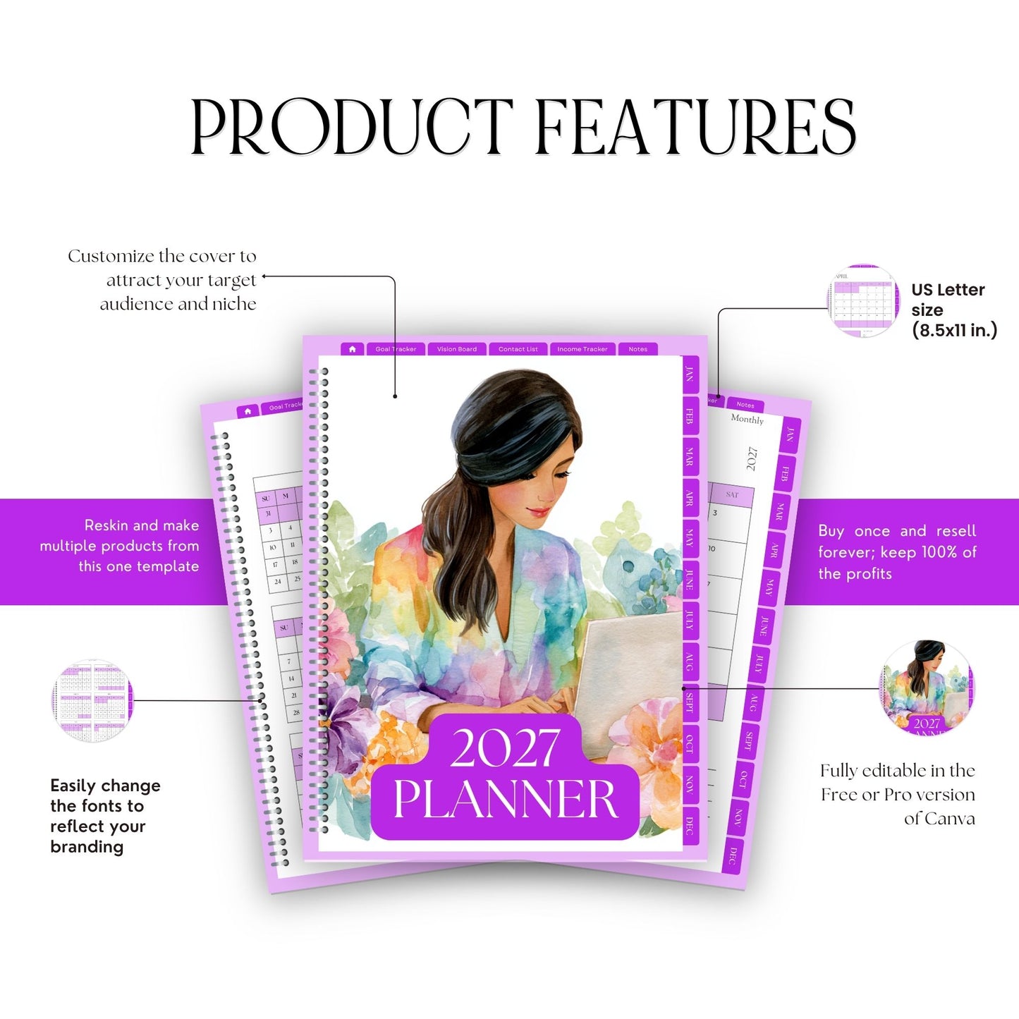 2027 Digital Planner Template | Canva PLR + MRR