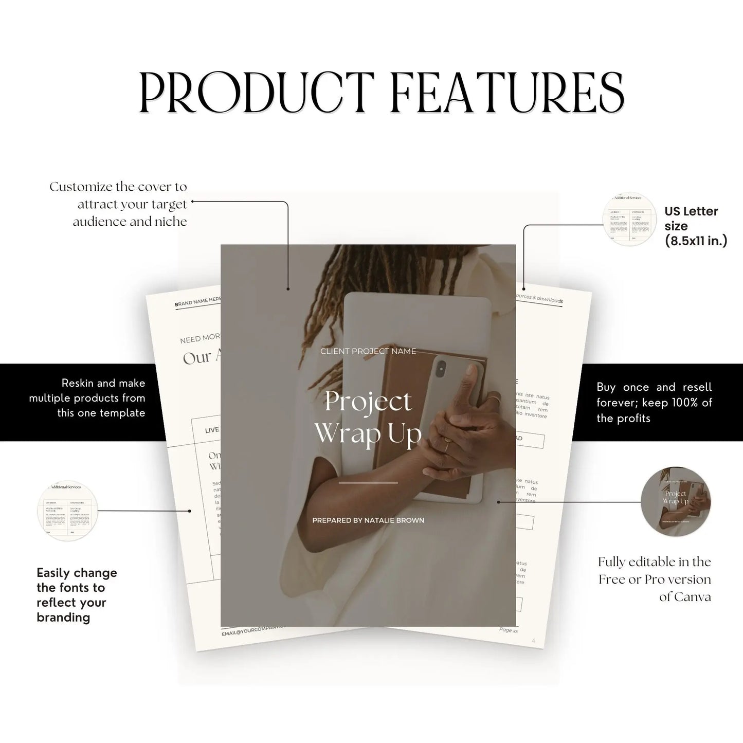 Client Offboarding Guide Template – Canva Editable Goodbye Packet with PLR + MRR Rights Boundless PLR