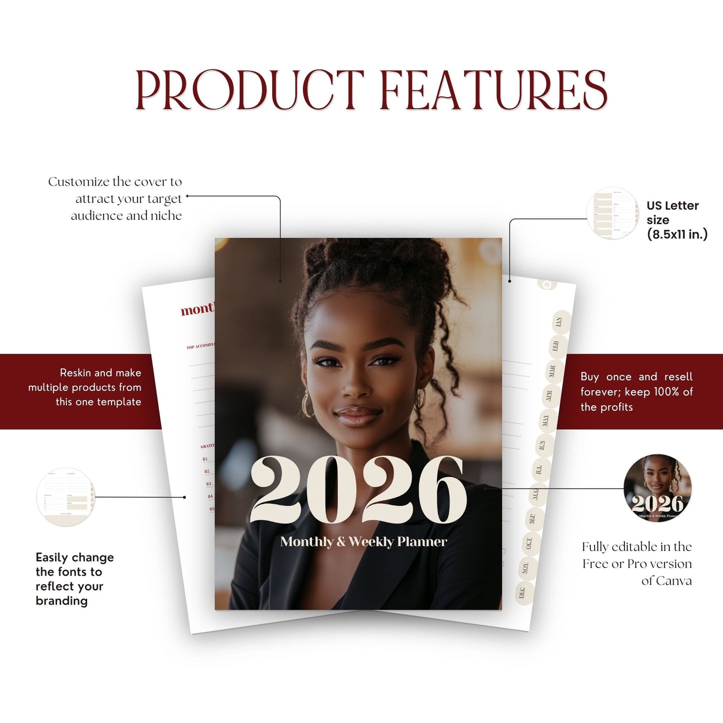 2026 Canva Editable Planner | Monthly & Weekly Planner with PLR & MRR Resell Rights Boundless PLR