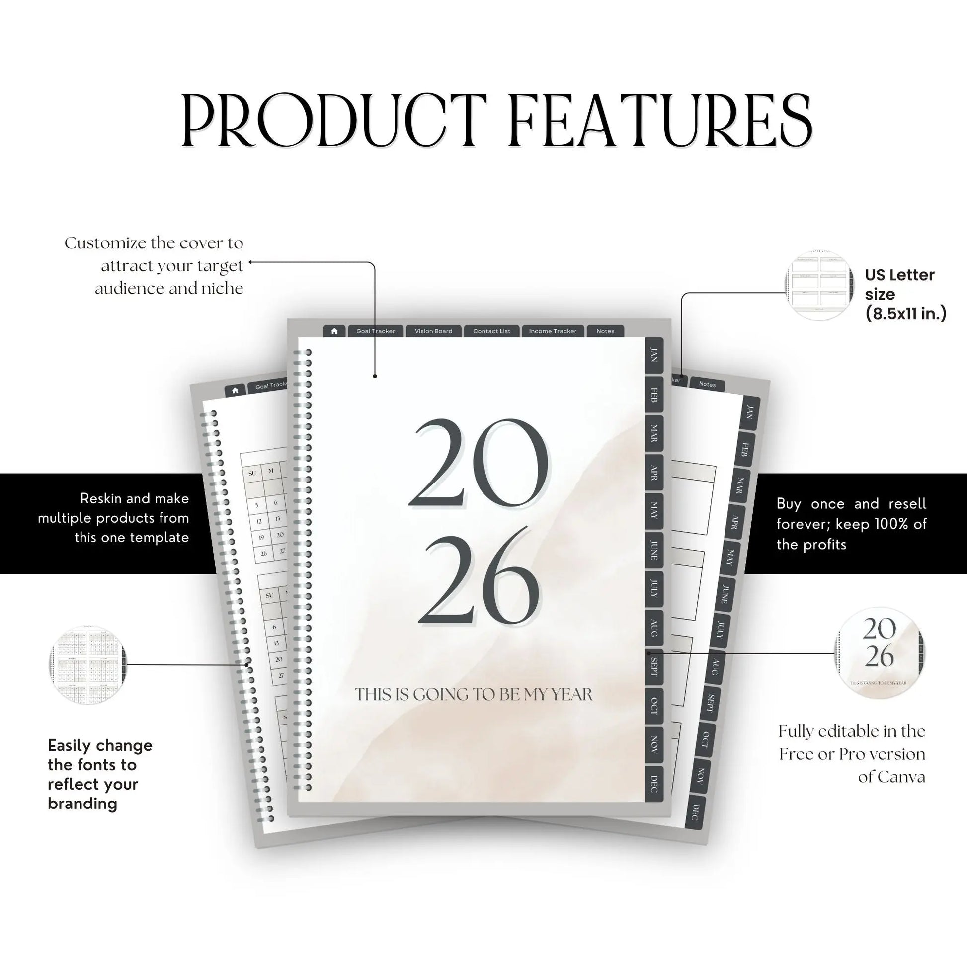 2026 Digital Planner Hyperlinked | Canva Editable with MRR + PLR Resell Rights Boundless PLR