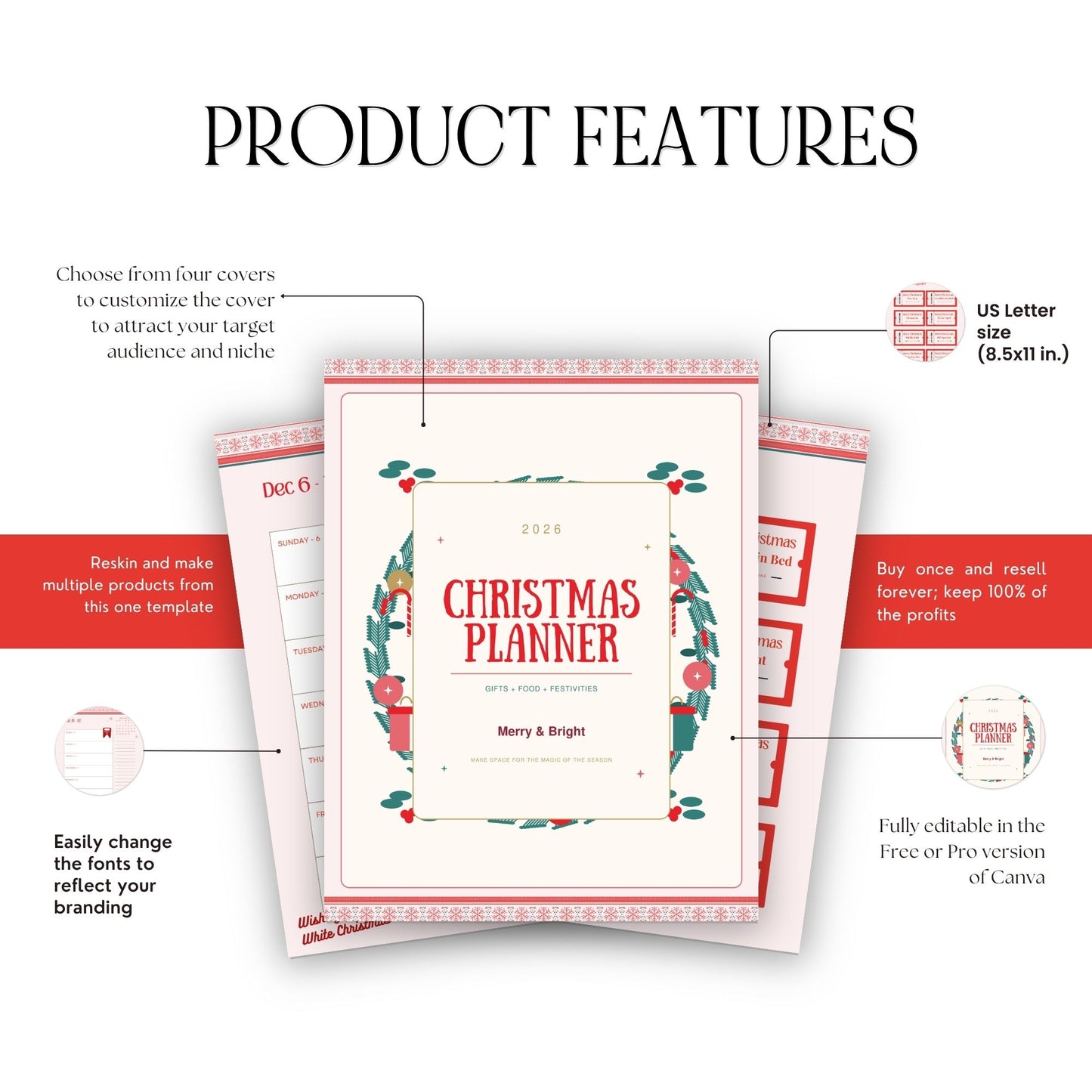 2026 Christmas Planner Canva Template with PLR + MRR Resell Rights