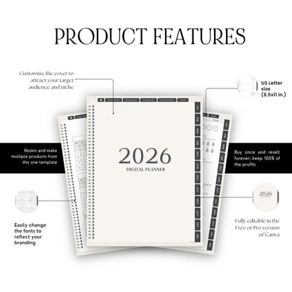 MRR PLR 2026 Planner Plr Digital Planner With Hyperlinks | Aesthetic Planner Calendar | Canva Template Boundless PLR