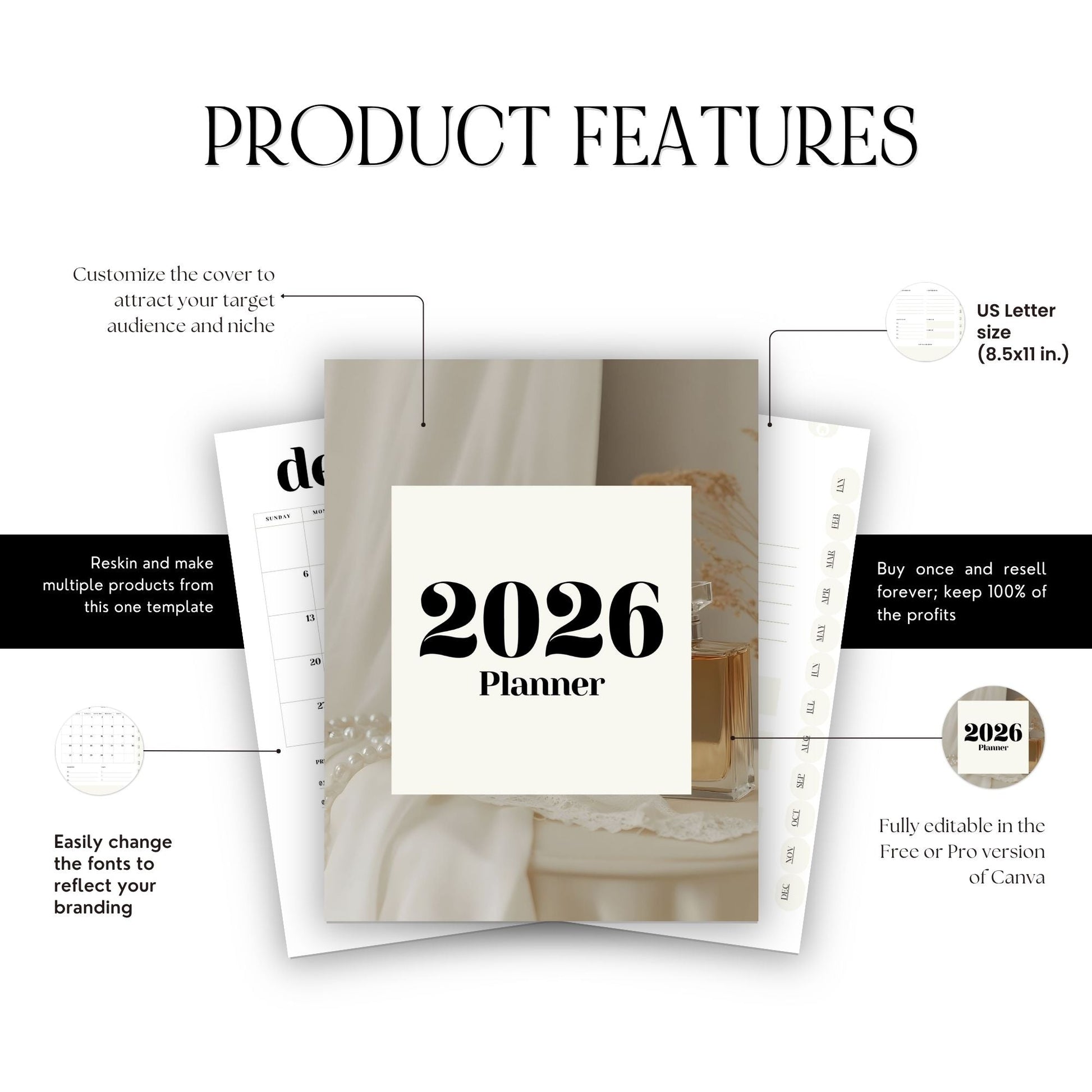 2026 Hyperlinked Canva Planner | Digital Planner with PLR & MRR Boundless PLR