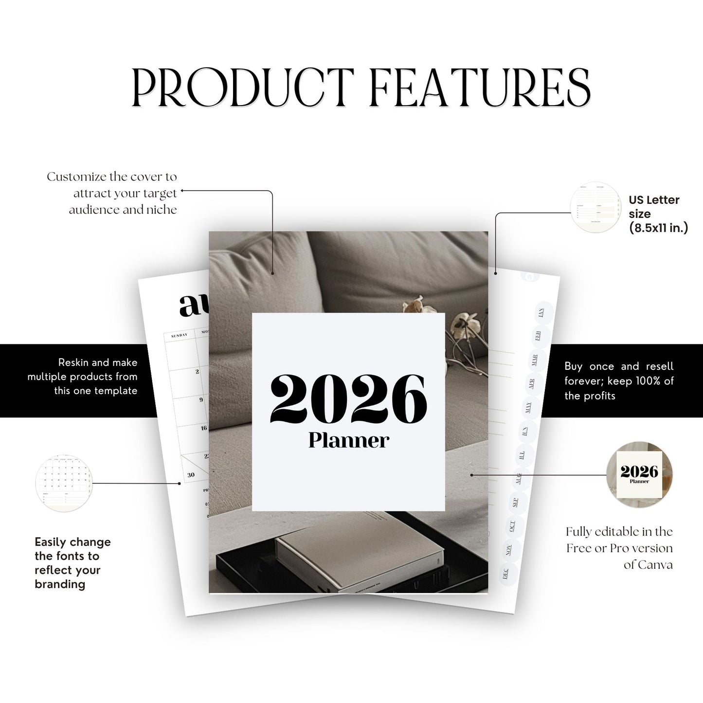 2026 Monthly & Weekly Planner | Canva Editable Template | PLR & MRR Resell Rights | Printable Digital Download (US Letter) Boundless PLR