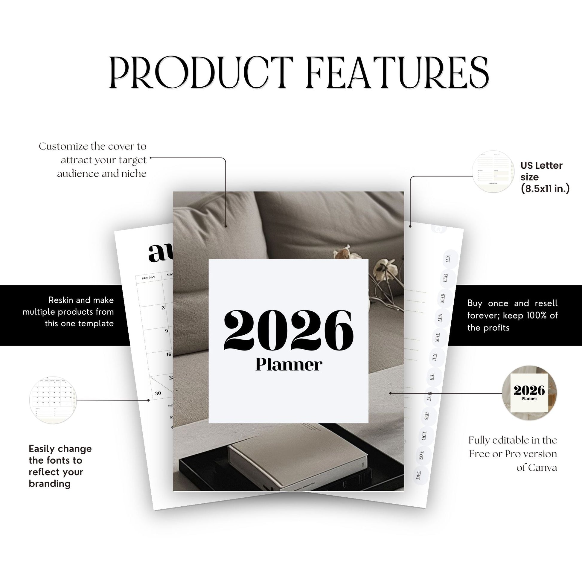 2026 Monthly & Weekly Planner | Canva Editable Template | PLR & MRR Resell Rights | Printable Digital Download (US Letter) Boundless PLR