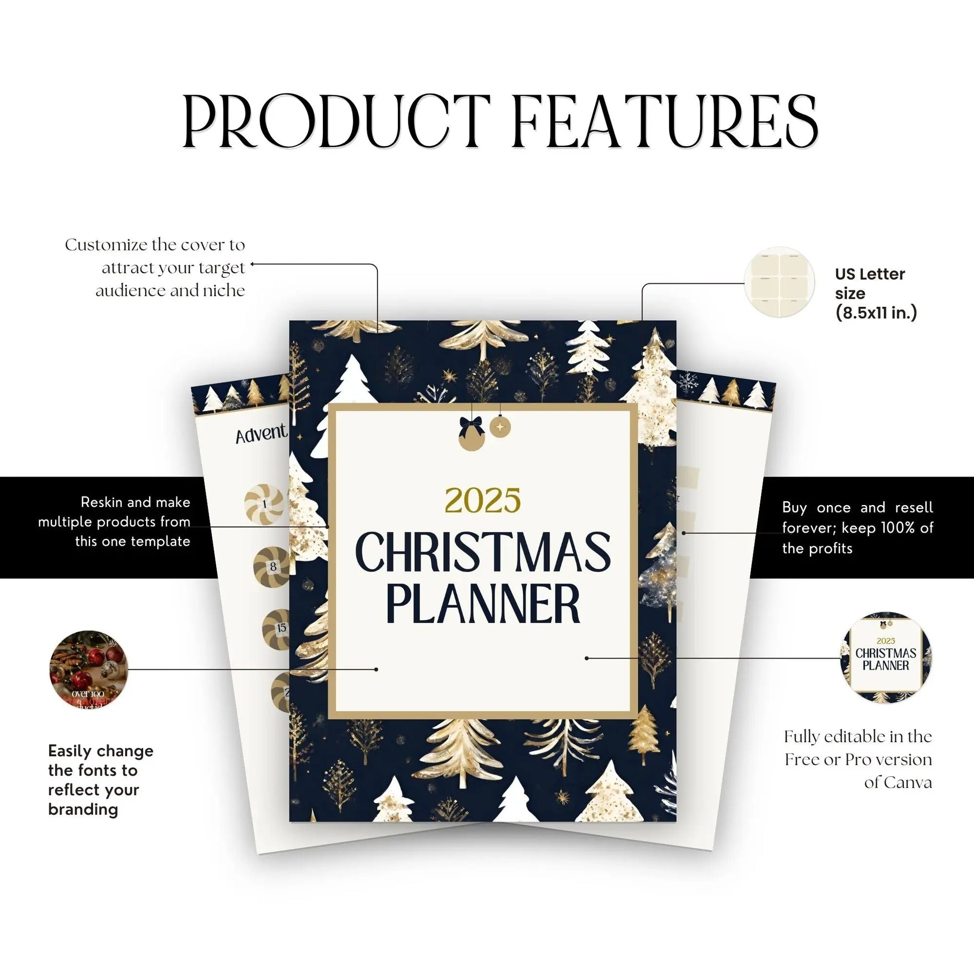 2025 Christmas Planner | Canva Editable Template with MRR and PLR Boundless PLR