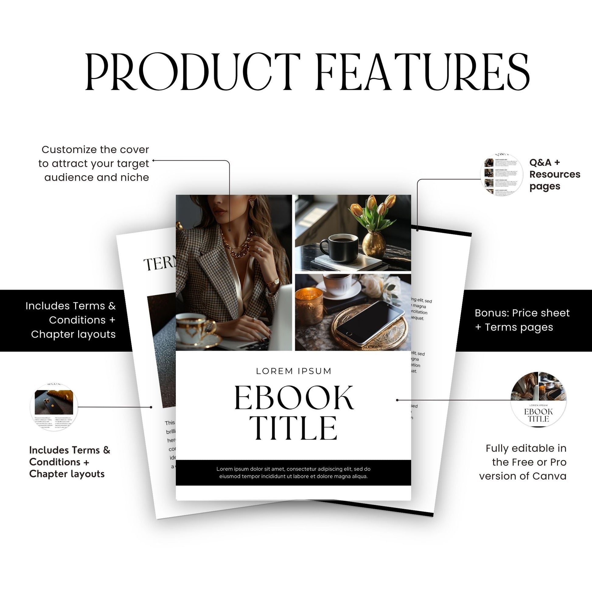 Canva eBook Template (Luxe Editorial) + Workbook & Guide Layouts | MRR + PLR + Bonus Black & Gold Stock Photos Boundless PLR
