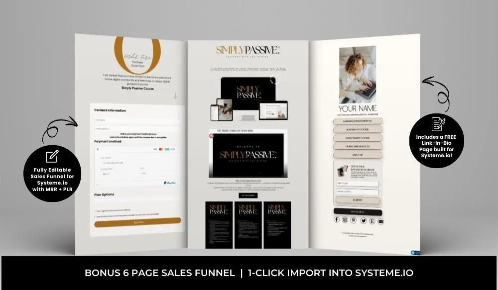 Simply Passive Digital Marketing Course with Master Resell Rights (MRR) & Private Label Rights (PLR) MRR PLR Courses to Sell