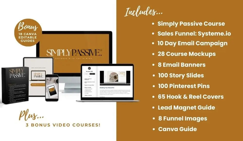 Simply Passive Digital Marketing Course with Master Resell Rights (MRR) & Private Label Rights (PLR) MRR PLR Courses to Sell