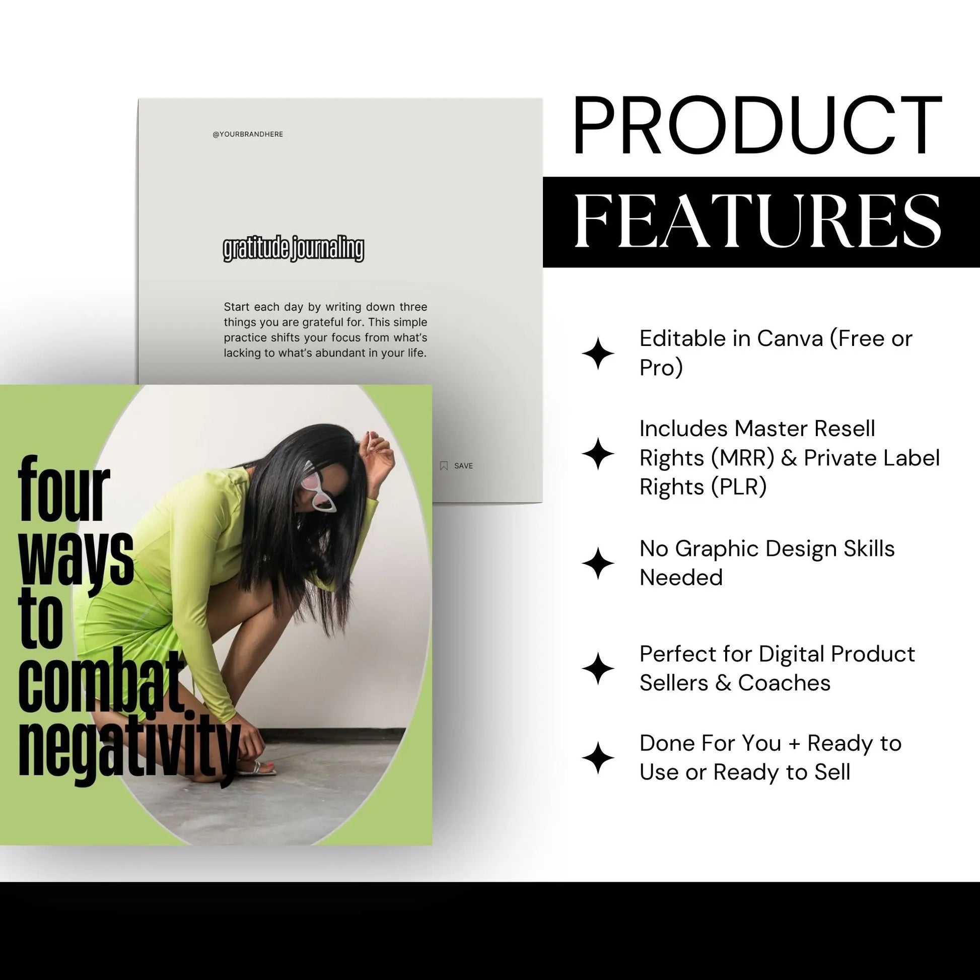 Positivity Pop Carousels – 5 Editable Instagram Canva Templates (MRR & PLR) Boundless PLR