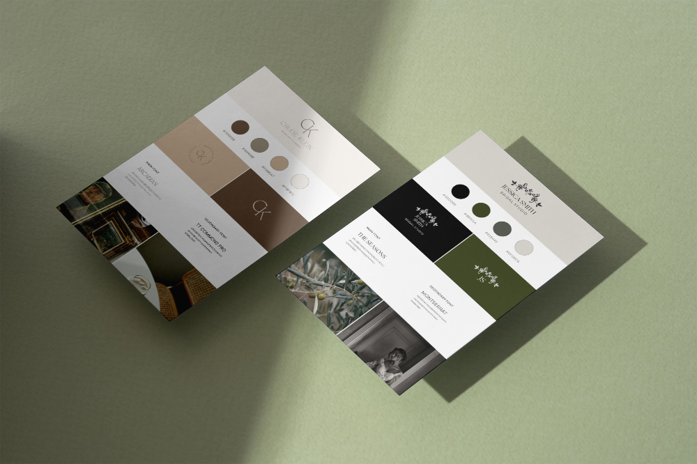 Canva Brand Board Template Kit, Logo, Color Palette, Font Pairing (MRR PLR, 3 Bonuses)