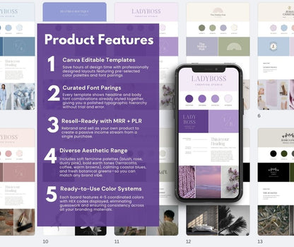 Canva Brand Board Template Kit, Logo, Color Palette, Font Pairing (MRR PLR, 3 Bonuses)