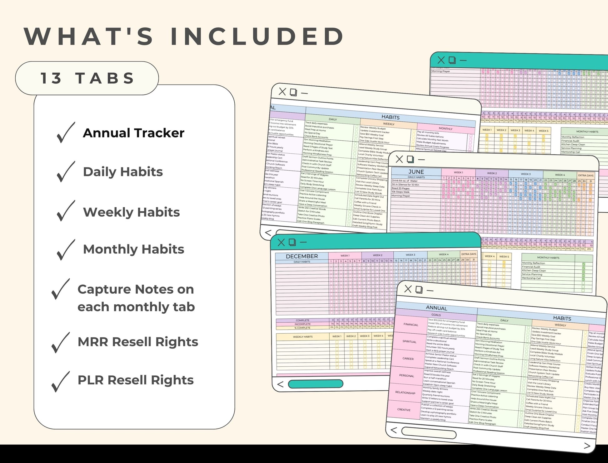 Ultimate Habit Tracker Google Sheets & Goal Planner - PLR MRR Resell Rights Boundless PLR