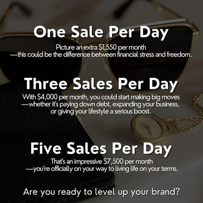 Entrepreneur’s Triple Threat Bundle | Canva Editable PLR & MRR eBook Bundle - Boundless PLR
