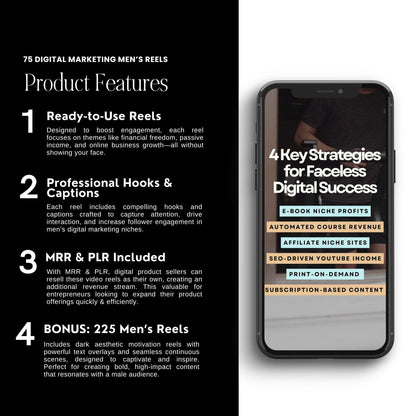 75 DFY Reels for Men + 225 Bonus Faceless Reels | Canva Editable - PLR Instagram Reels & Covers - Boundless PLR