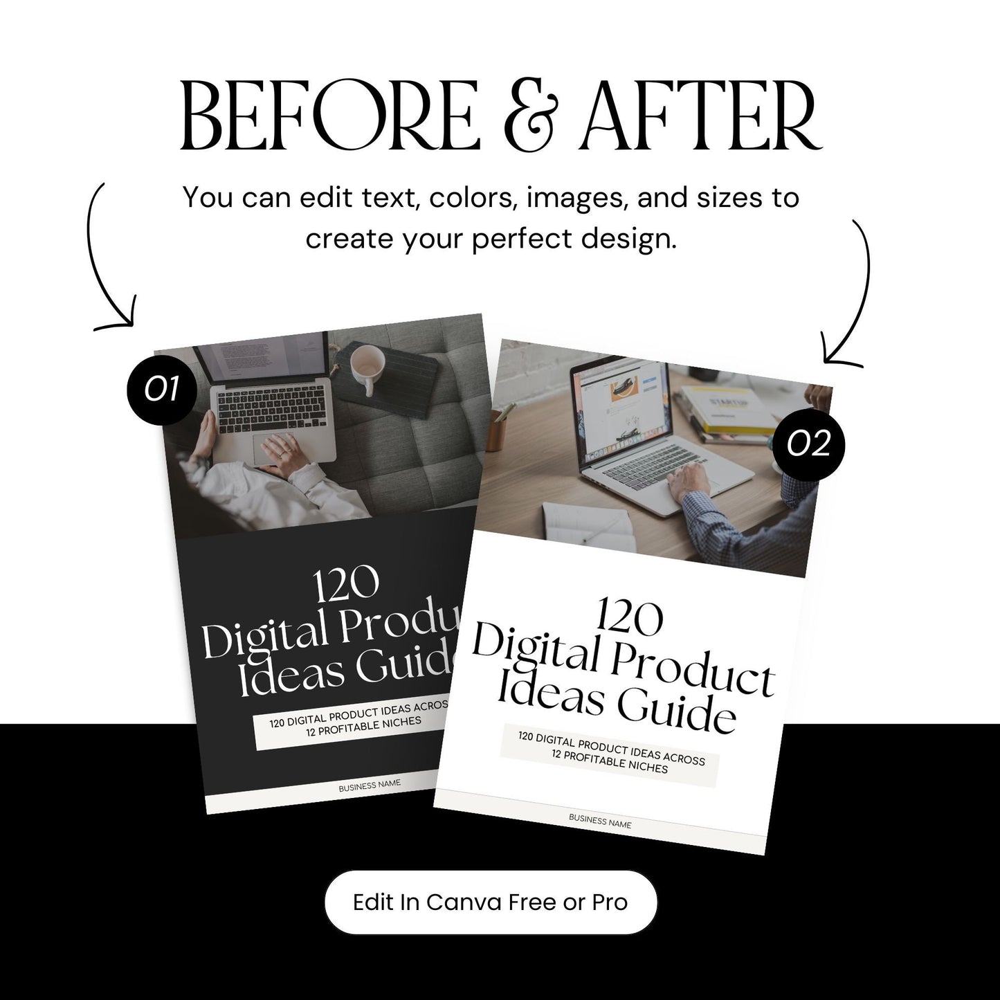 120 Digital Product Ideas eBook – Your Ultimate Guide to Profitable Niches