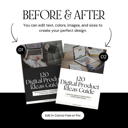 120 Digital Product Ideas eBook – Your Ultimate Guide to Profitable Niches