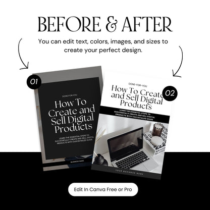 How to Create and Sell Digital Products eBook - PLR & MRR
