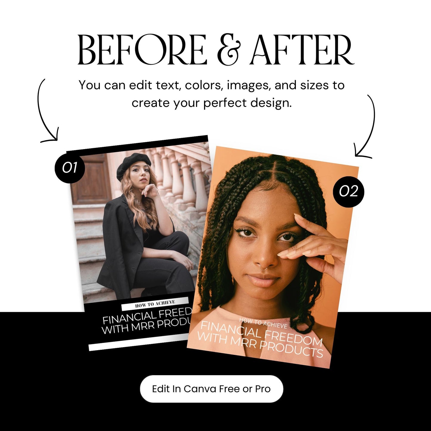 Financial Freedom with Master Resell Rights (MRR) | 39-Page Editable Guide