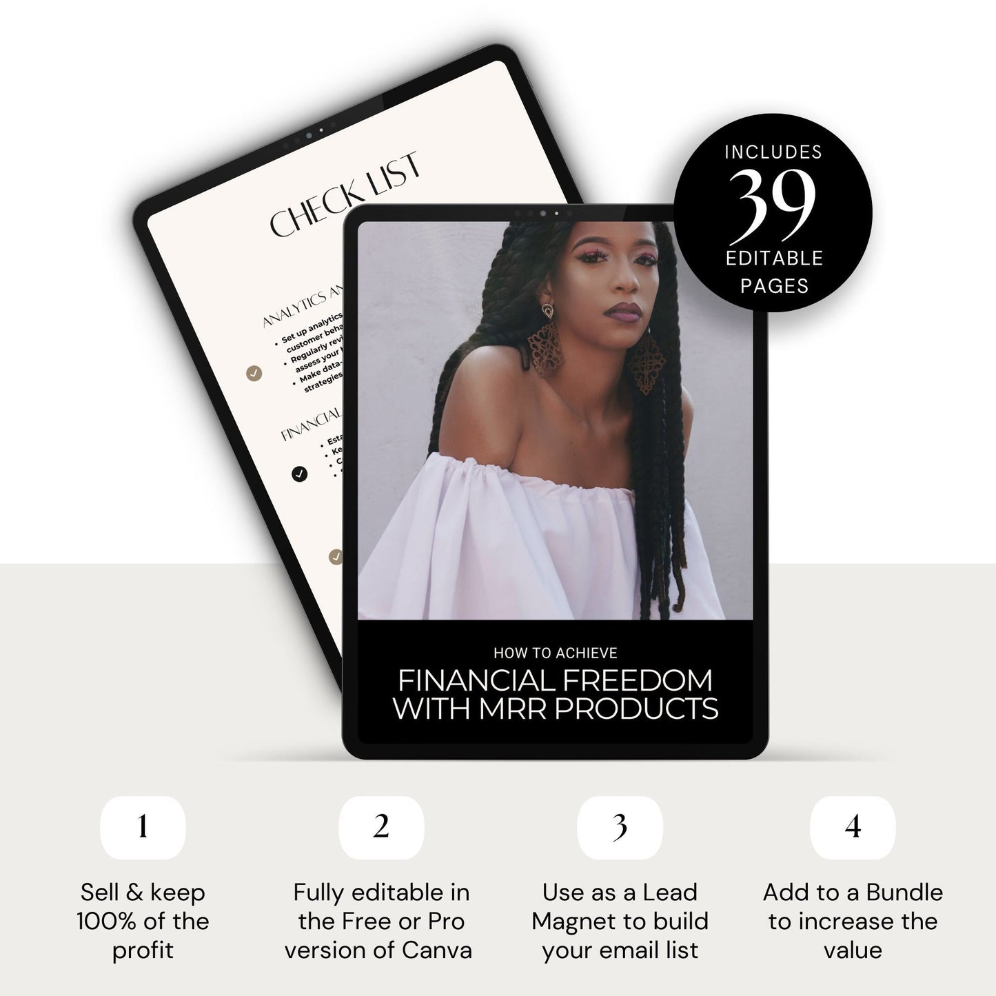 Financial Freedom with Master Resell Rights (MRR) | 39-Page Editable Guide