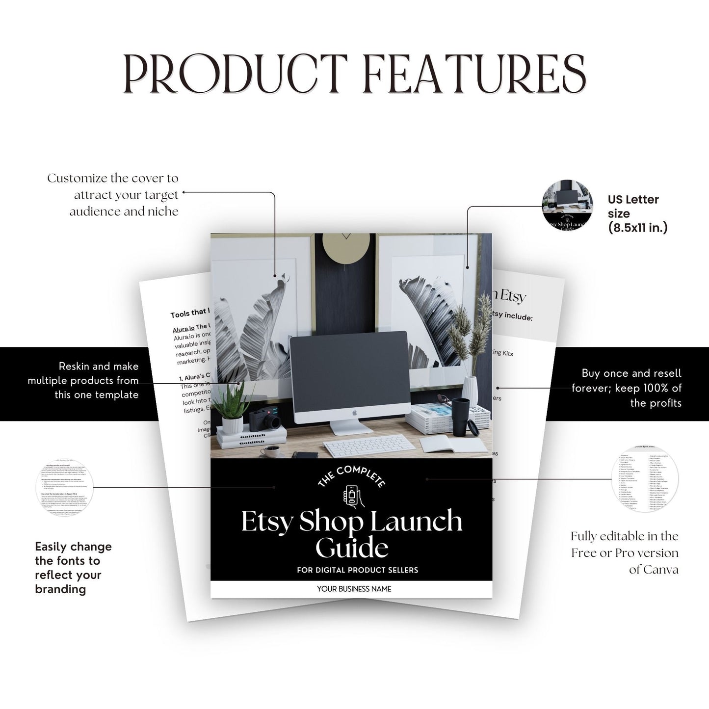 Etsy Shop Seller's Guide with MRR & PLR Resell Rights