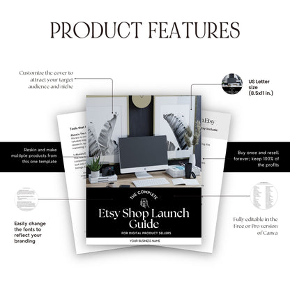 Etsy Shop Seller's Guide with MRR & PLR Resell Rights
