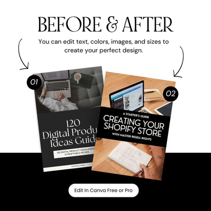 Launch Your Shopify Store Guide - Generate Passive Income - Canva Template with MRR + PLR