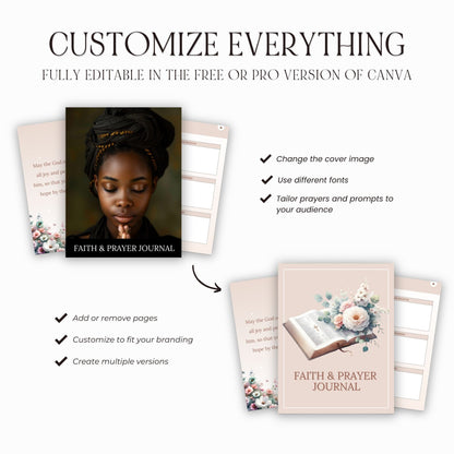 Faith & Prayer Journal with Master Resell Rights (MRR)